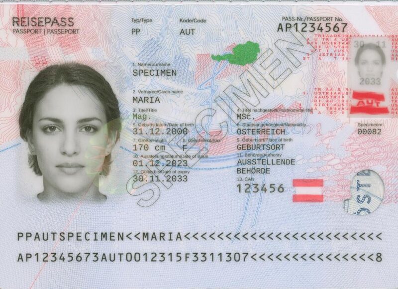 Zwischen Zugehörigkeit und Ausschluss. Doppelstaatsbürgerschaft und Demokratie in Österreich 