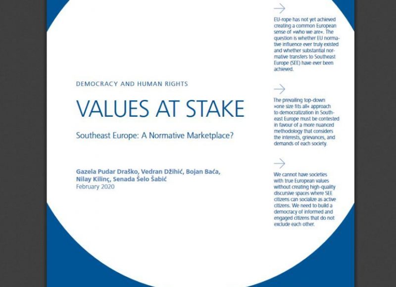 Democracy and Human Rights VALUES AT STAKE Southeast Europe: A Normative Marktplace? 